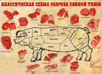 Доска информативная