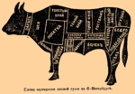 Интернет-магазин "Мясо"